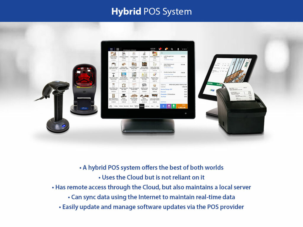 An infographic depicting the features of a hybrid POS system
