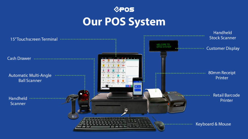 an infographic showing the different pos system hardware with labels