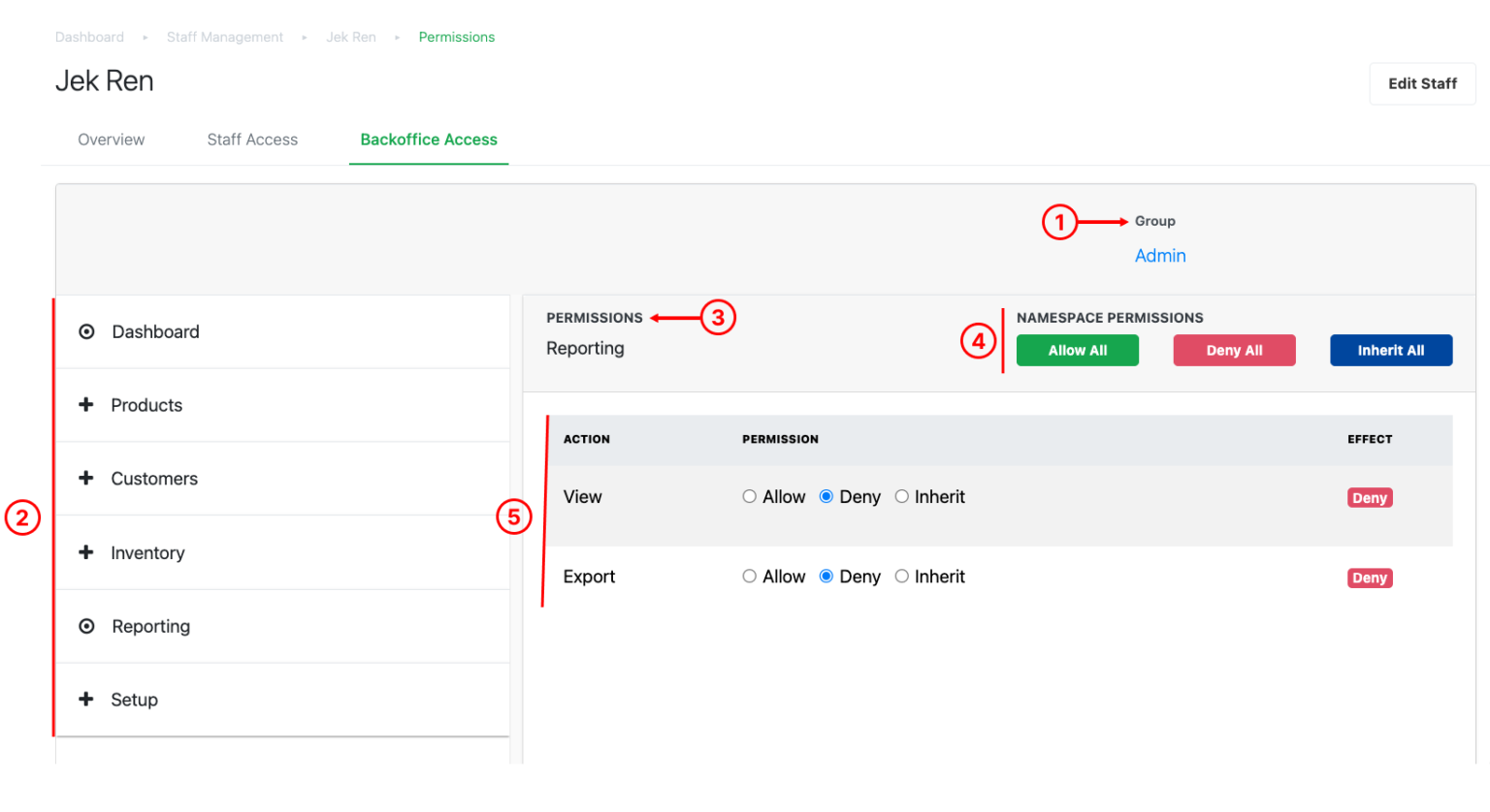Backoffice User/Staff Permissions | EPOS POS System