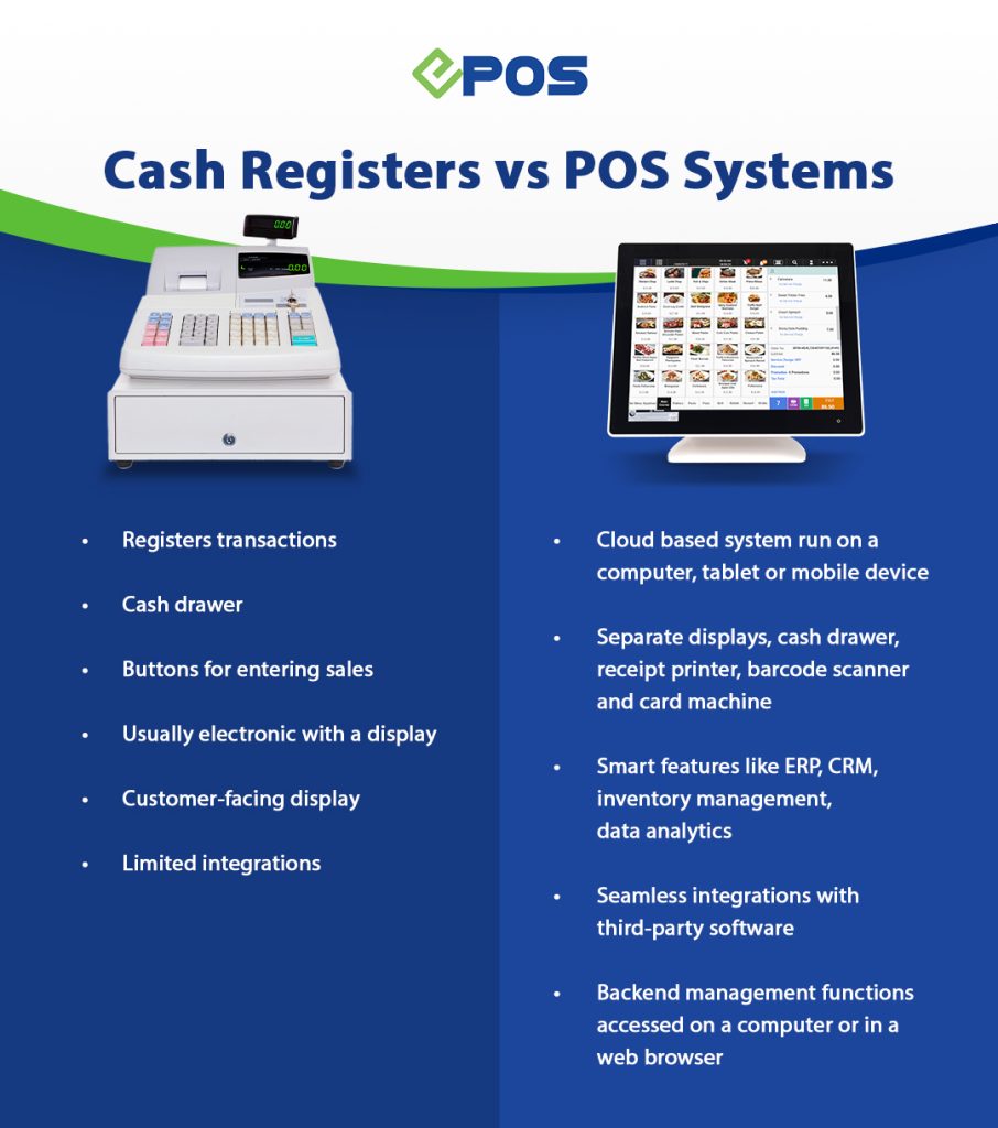 What is the difference between a cash register and a POS system?