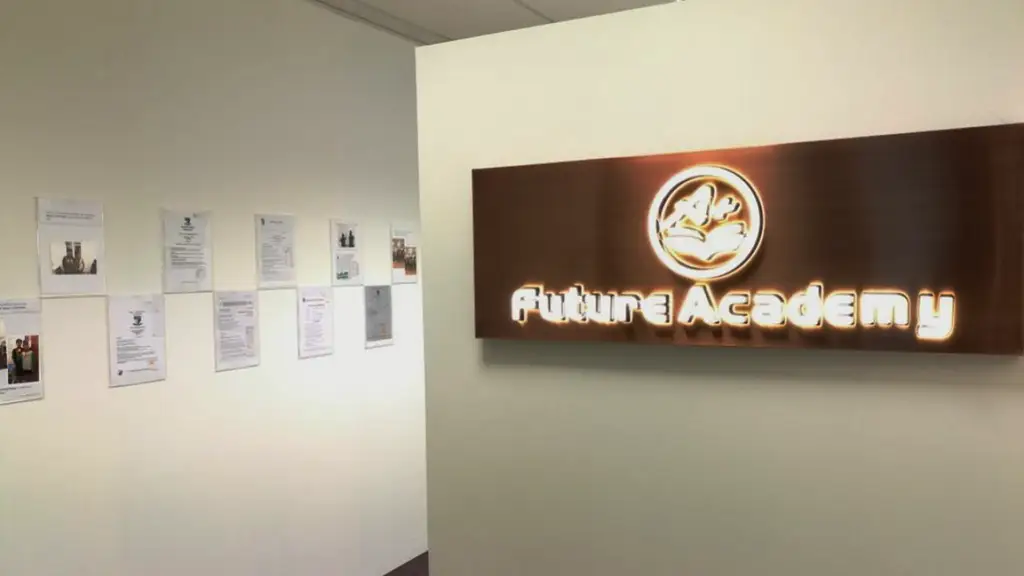 Future Academy - Tuition Centre Singapore