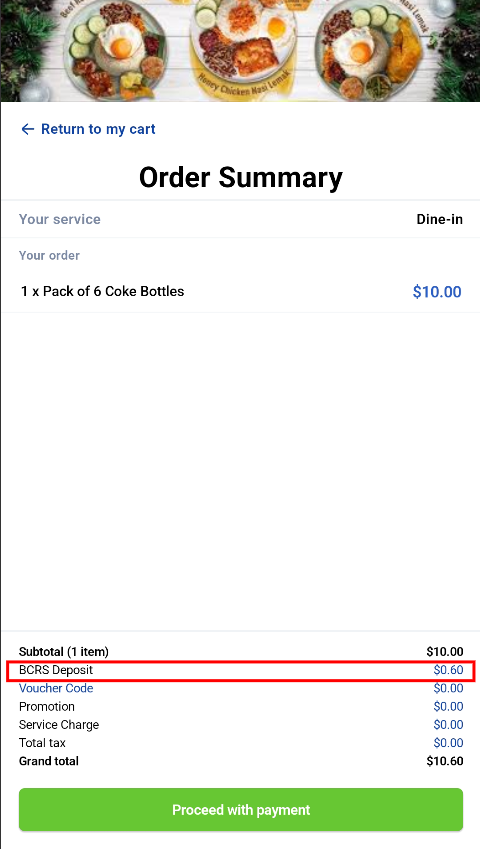 Order summary with BCRS deposit for a composite product