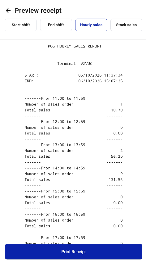 Hourly sales report preview